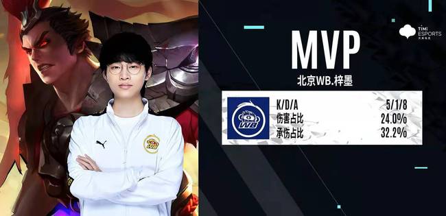 五人制足球 五人制足球