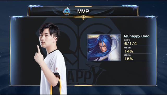 过去的多次 过去的多次